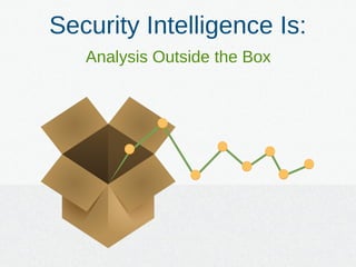 Security Intelligence Is:
Analysis Outside the Box
 