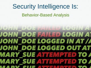 Security Intelligence Is:
Behavior-Based Analysis
 