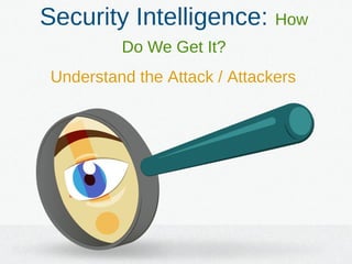 Security Intelligence: How
Do We Get It?
Understand the Attack / Attackers
 