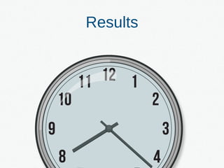Results
 