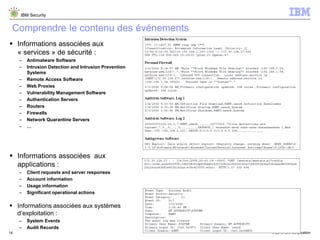 © 2015 IBM Corporation
IBM Security
14
Comprendre le contenu des événements
 Informations associées aux
« services » de sécurité :
– Antimalware Software
– Intrusion Detection and Intrusion Prevention
Systems
– Remote Access Software
– Web Proxies
– Vulnerability Management Software
– Authentication Servers
– Routers
– Firewalls
– Network Quarantine Servers
– …
 Informations associées aux
applications :
– Client requests and server responses
– Account information
– Usage information
– Significant operational actions
 Informations associées aux systèmes
d’exploitation :
– System Events
– Audit Records
 