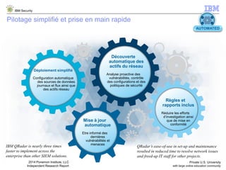 © 2015 IBM Corporation
IBM Security
28
AUTOMATED
Pilotage simplifié et prise en main rapide
QRadar’s ease-of-use in set-up and maintenance
resulted in reduced time to resolve network issues
and freed-up IT staff for other projects.
Private U.S. University
with large online education community
Découverte
automatique des
actifs du réseau
Analyse proactive des
vulnérabilités, contrôle
des configurations et des
politiques de sécurité
Déploiement simplifié
Configuration automatique
des sources de données
journaux et flux ainsi que
des actifs réseau
Mise à jour
automatique
Etre informé des
dernières
vulnérabilités et
menaces
Règles et
rapports inclus
Réduire les efforts
d’investigation ainsi
que de mise en
conformité
IBM QRadar is nearly three times
faster to implement across the
enterprise than other SIEM solutions.
2014 Ponemon Institute, LLC
Independent Research Report
 
