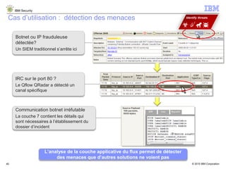 © 2015 IBM Corporation
IBM Security
40
Cas d’utilisation : détection des menaces
Botnet ou IP frauduleuse
détectée?
Un SIEM traditionnel s’arrête ici
IRC sur le port 80 ?
Le Qflow QRadar a détecté un
canal spécifique
Communication botnet irréfutable
La couche 7 contient les détails qui
sont nécessaires à l’établissement du
dossier d’incident
L’analyse de la couche applicative du flux permet de détecter
des menaces que d’autres solutions ne voient pas
 