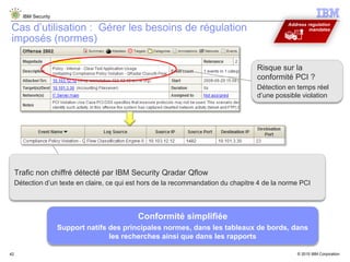 © 2015 IBM Corporation
IBM Security
42
Cas d’utilisation : Gérer les besoins de régulation
imposés (normes)
Trafic non chiffré détecté par IBM Security Qradar Qflow
Détection d’un texte en claire, ce qui est hors de la recommandation du chapitre 4 de la norme PCI
Risque sur la
conformité PCI ?
Détection en temps réel
d’une possible violation
Conformité simplifiée
Support natifs des principales normes, dans les tableaux de bords, dans
les recherches ainsi que dans les rapports
 