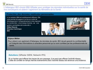© 2015 IBM Corporation
IBM Security
46
L’hébergeur IBO choisit IBM QRadar pour protéger les données individuelles sur la santé de
nos concitoyens et obtenir l’agrément du Ministère de la Santé
« La solution IBM est extrêmement efficace. Elle
nous permet de gagner à la fois en coûts de
développement, comparativement à des logiciels
du monde libre ; et en temps homme, via une
gestion centralisée de la sécurité.»
Gilles Raturat,
Directeur technique
IBO
Enjeux Métier
Pour obtenir son agrément d'hébergeur de données de santé, IBO devait garantir la confidentialité
et l'intégrité des informations à caractère personnel qui lui sont confiées par les professionnels de
santé.
Solutions (QRadar SIEM, Network IPS)
Si un hacker peut effacer les traces de son passage, il ne peut pas effacer l’activité réseau.
L'idée de corréler en temps réel les événements avec l'activité réseau est devenue une évidence.
Protection des données médicales personnelles
 