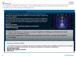 © 2015 IBM Corporation
IBM Security
47
La société CHEOPS Technology choisit IBM QRadar pour renforcer la sécurité de son
infrastructure informatique d’hébergement
« L’évolution des menaces, la complexité accrue des infrastructures et la
difficulté des équipes sécurité à identifier les nouveaux risques, imposent de
nouvelles stratégies.
En consolidant et corrélant tous les événements en sortie et en entrée des
Datacenters, IBM Security QRadar SIEM nous permet d’être proactifs et de
gérer les menaces en temps réel mais également d’anticiper sur de futurs
incidents.»
Stéphane Jourdain,
Responsable de la Sécurité des systèmes d’information
CHEOPS Technology
Enjeux Métier
La solution représente un atout pour conserver l’agrément d’Hébergeur de Données de Santé
obtenue par la société en 2012.
Elle contribue également à l’obtention de la certification ISO 27001, en cours chez CHEOPS
Technology.
Solutions (QRadar SIEM)
« En matière de sécurité, les facteurs clés pour une entreprises résident dans la rapidité et la pertinence avec laquelle
la source d’un problème est identifiée, sa criticité est évaluée et sa résolution est effectuée. »
Nicolas Meyerhoffer,
Directeur des logiciels sécurité
IBM France
Protection des datacenters
 