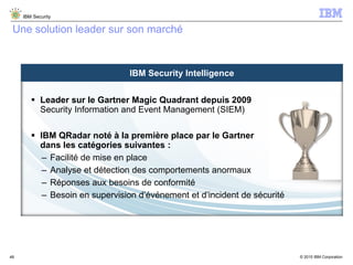 © 2015 IBM Corporation
IBM Security
48
Une solution leader sur son marché
IBM Security Intelligence
 Leader sur le Gartner Magic Quadrant depuis 2009
Security Information and Event Management (SIEM)
 IBM QRadar noté à la première place par le Gartner
dans les catégories suivantes :
– Facilité de mise en place
– Analyse et détection des comportements anormaux
– Réponses aux besoins de conformité
– Besoin en supervision d’événement et d’incident de sécurité
 
