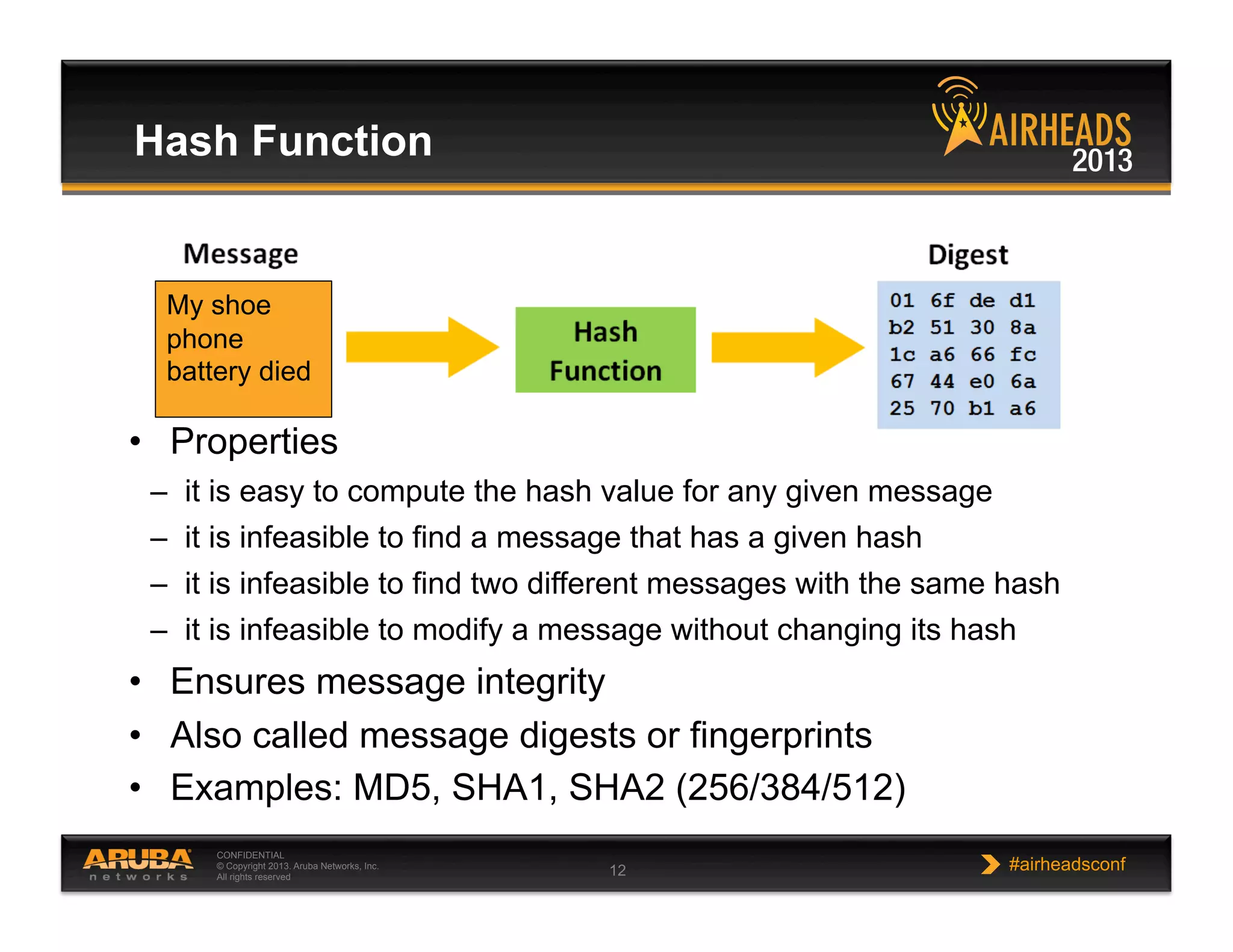 CONFIDENTIAL
© Copyright 2013. Aruba Networks, Inc.
All rights reserved 12 #airheadsconf
Hash Function
My shoe
phone
battery died
•  Properties
–  it is easy to compute the hash value for any given message
–  it is infeasible to find a message that has a given hash
–  it is infeasible to find two different messages with the same hash
–  it is infeasible to modify a message without changing its hash
•  Ensures message integrity
•  Also called message digests or fingerprints
•  Examples: MD5, SHA1, SHA2 (256/384/512)
 