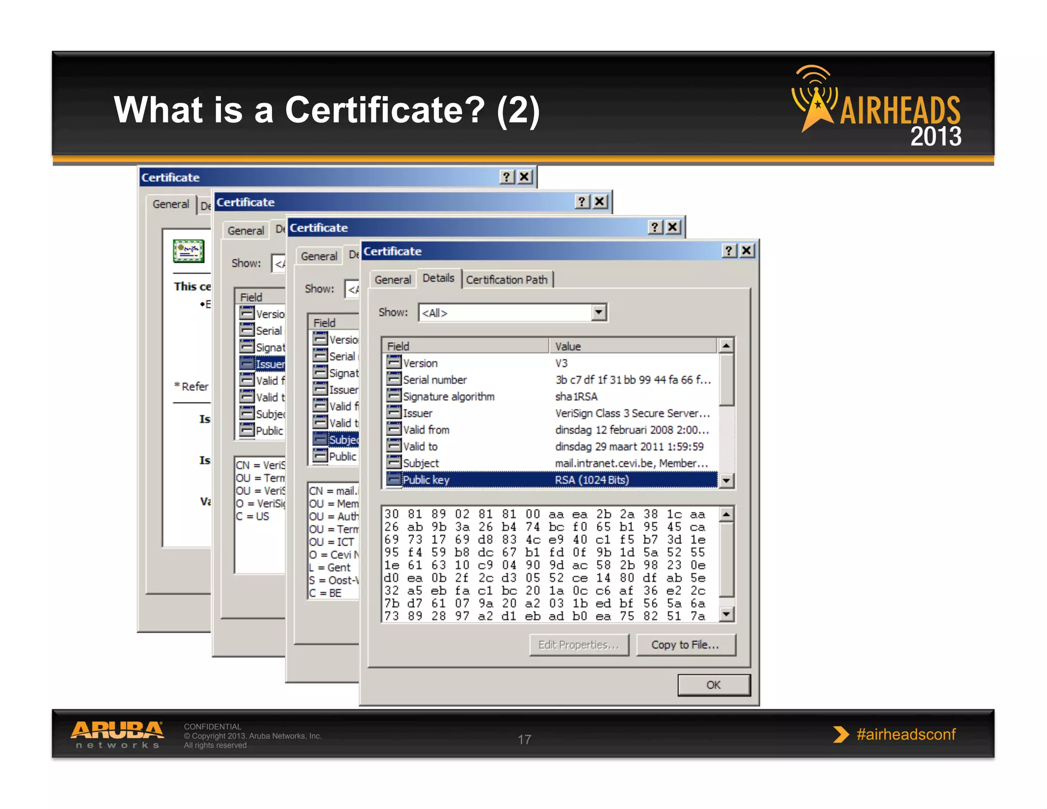CONFIDENTIAL
© Copyright 2013. Aruba Networks, Inc.
All rights reserved 17 #airheadsconf
What is a Certificate? (2)
 