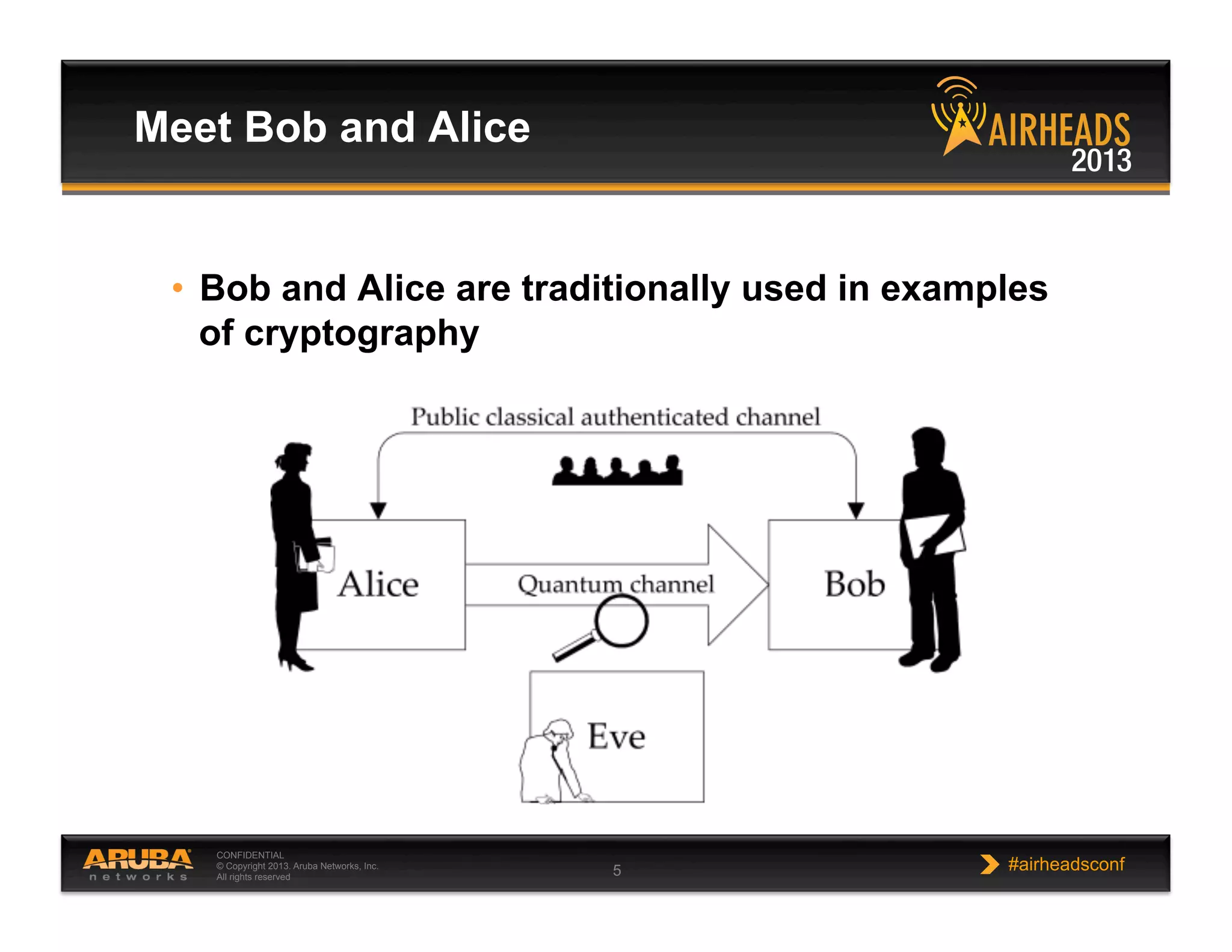 CONFIDENTIAL
© Copyright 2013. Aruba Networks, Inc.
All rights reserved 5 #airheadsconf
•  Bob and Alice are traditionally used in examples
of cryptography
Meet Bob and Alice
 