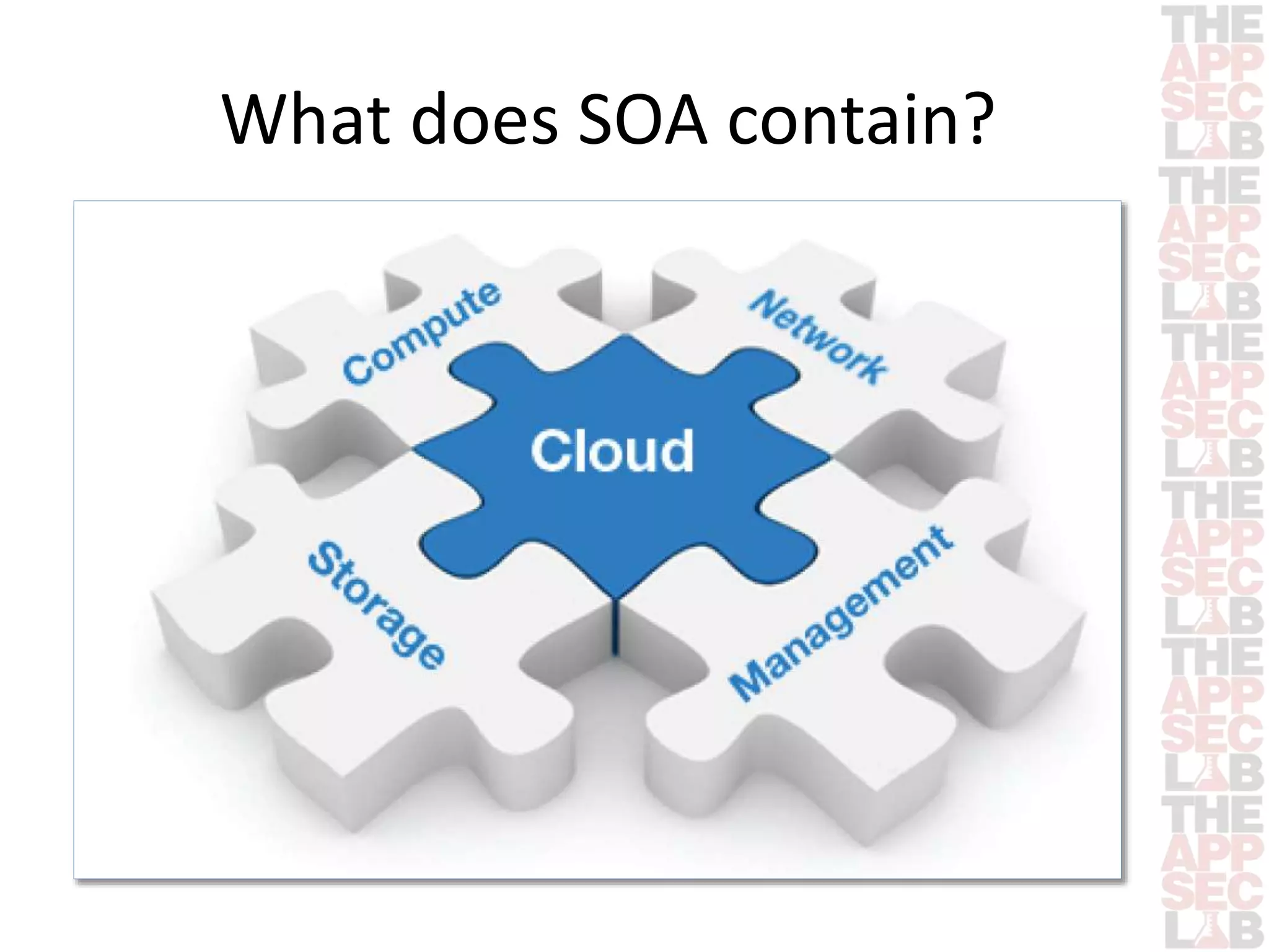 What does SOA contain? 
 