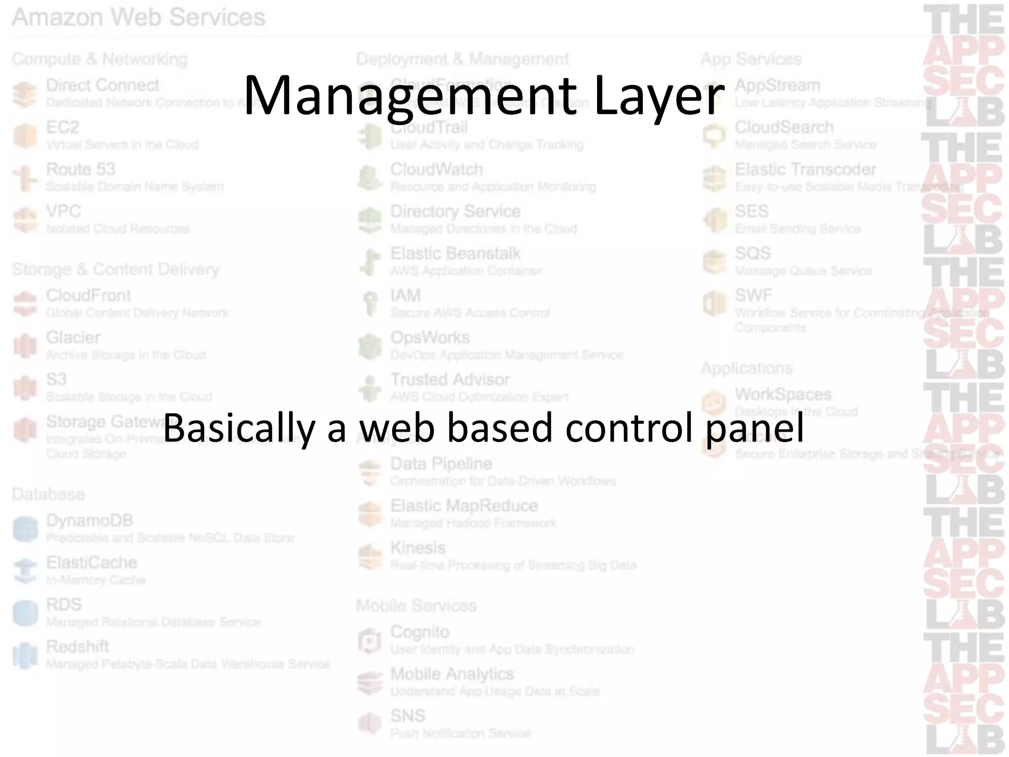 Management Layer 
Basically a web based control panel 
 