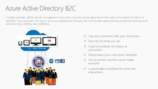 A highly available, global, identity management service for consumer-facing applications that scales to hundreds of millio...