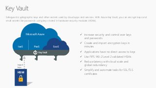 Safeguard cryptographic keys and other secrets used by cloud apps and services. With Azure Key Vault, you can encrypt keys...