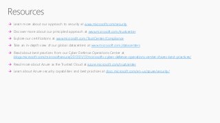  Learn more about our approach to security at www.microsoft.com/security
 Discover more about our principled approach at...