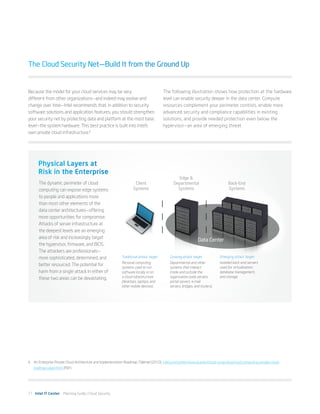 The Cloud Security Net—Build It from the Ground Up


Because the model for your cloud services may be very                                   The following illustration shows how protection at the hardware
different from other organizations—and indeed may evolve and                            level can enable security deeper in the data center. Compute
change over time—Intel recommends that, in addition to security                         resources complement your perimeter controls, enable more
software solutions and application features, you should strengthen                      advanced security and compliance capabilities in existing
your security net by protecting data and platform at the most basic                     solutions, and provide needed protection even below the
level—the system hardware. This best practice is built into Intel’s                     hypervisor—an area of emerging threat.
own private cloud infrastructure.6




      Physical Layers at
      Risk in the Enterprise
                                                                                                 Edge &
      The dynamic perimeter of cloud                                 Client                   Departmental                        Back-End
      computing can expose edge systems                             Systems                     Systems                           Systems
      to people and applications more
      than most other elements of the
      data center architectures—offering
      more opportunities for compromise.
      Attacks of server infrastructure at
      the deepest levels are an emerging
      area of risk and increasingly target
                                                                                                               Data Center
      the hypervisor, firmware, and BIOS.
      The attackers are professionals—
      more sophisticated, determined, and                   Traditional attack target      Growing attack target             Emerging attack target
                                                            Personal computing             Departmental and other            Isolated back-end servers
      better resourced. The potential for
                                                            systems used to run            systems that interact             used for virtualization,
      harm from a single attack in either of                software locally or on         inside and outside the            database management,
      these two areas can be devastating.                   a cloud infrastructure         organization (web servers,        and storage.
                                                            (desktops, laptops, and        portal servers, e-mail
                                                            other mobile devices).         servers, bridges, and routers).




6	 An Enterprise Private Cloud Architecture and Implementation Roadmap. IT@Intel (2010). intel.com/content/www/us/en/cloud-computing/cloud-computing-private-cloud-
   roadmap-paper.html (PDF)




11 Intel IT Center Planning Guide | Cloud Security
 