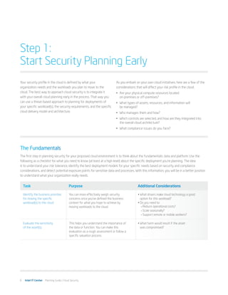 Step 1:
Start Security Planning Early
Your security profile in the cloud is defined by what your                     As you embark on your own cloud initiatives, here are a few of the
organization needs and the workloads you plan to move to the                   considerations that will affect your risk profile in the cloud.
cloud. The best way to approach cloud security is to integrate it              •	 Are your physical compute resources located
with your overall cloud planning early in the process. That way you               on-premises or off-premises?
can use a threat-based approach to planning for deployments of                 •	 What types of assets, resources, and information will
your specific workload(s), the security requirements, and the specific            be managed?
cloud delivery model and architecture.                                         •	 Who manages them and how?
                                                                               •	 Which controls are selected, and how are they integrated into
                                                                                  the overall cloud architecture?
                                                                               •	 What compliance issues do you face?




The Fundamentals
The first step in planning security for your proposed cloud environment is to think about the fundamentals: data and platform. Use the
following as a checklist for what you need to know (at least at a high level) about the specific deployment you’re planning. The idea
is to understand your risk tolerance, identify the best deployment models for your specific needs based on security and compliance
considerations, and detect potential exposure points for sensitive data and processes. With this information, you will be in a better position
to understand what your organization really needs.


    Task                                   Purpose                                             Additional Considerations

    Identify the business priorities       You can more effectively weigh security             •	What drivers make cloud technology a good
    for moving the specific                concerns once you’ve defined the business             option for this workload?
    workload(s) to the cloud.              context for what you hope to achieve by             •	Do you need to:
                                                                                                  oo Reduce operational costs?
                                           moving workloads to the cloud.
                                                                                                  oo Scale seasonally?

                                                                                                  oo Support remote or mobile workers?




    Evaluate the sensitivity               This helps you understand the importance of         •	What harm would result if the asset
    of the asset(s).                       the data or function. You can make this               was compromised?
                                           evaluation as a rough assessment or follow a
                                           specific valuation process.




6    Intel IT Center Planning Guide | Cloud Security
 