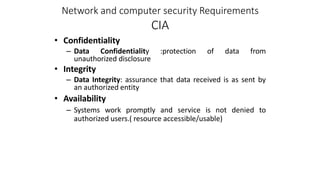 Network and computer security Requirements
CIA
• Confidentiality
– Data Confidentiality :protection of data from
unauthorized disclosure
• Integrity
– Data Integrity: assurance that data received is as sent by
an authorized entity
• Availability
– Systems work promptly and service is not denied to
authorized users.( resource accessible/usable)
 