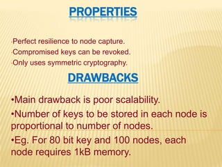 The operations can include MAX, MIN, AVG, SUM etc. For example, measuring a temperature.VulnerabilitiesAuthentication of the downstream peers becomes a necessity.