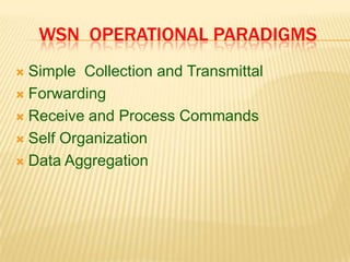 WSN  OPERATIONAL PARADIGMSSimple  Collection and TransmittalForwardingReceive and Process CommandsSelf OrganizationData Aggregation