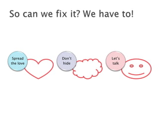Spread
the love

Don’t
hide

Let’s
talk

 