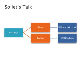 Blog

Hiddentext.co.uk

Twitter

@SPCoulson

Personal

 