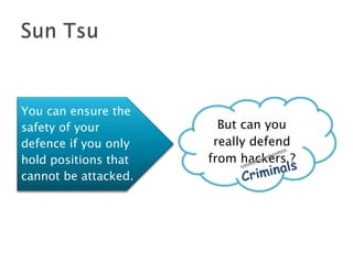 You can ensure the
safety of your
defence if you only
hold positions that
cannot be attacked.

But can you
really defend
from hackers ?

 
