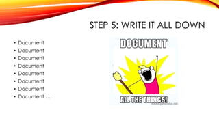 STEP 5: WRITE IT ALL DOWN
• Document
• Document
• Document
• Document
• Document
• Document
• Document
• Document …
 