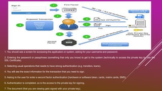 1. You should see a screen for accessing the application or system, asking for your username and password.
2. Entering the password or passphrase (something that only you know) to get to the system (technically to access the private key to use the
SSL Certificate).
3. Selecting usual operations that needs to have strong authentication (e.g. transfers, loans).
4. You will see the exact information for the transaction that you need to sign.
5. Asking to the user for enter a second factor authentication (hardware or software token, cards, matrix cards, SMS).
6. Authentication is completed, so is the access to the private key for signing.
7. The document (that you are viewing gets signed with your private key).
 