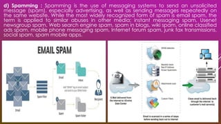 d) Spamming : Spamming is the use of messaging systems to send an unsolicited
message (spam), especially advertising, as well as sending messages repeatedly on
the same website. While the most widely recognized form of spam is email spam, the
term is applied to similar abuses in other media: instant messaging spam, Usenet
newsgroup spam, Web search engine spam, spam in blogs, wiki spam, online classified
ads spam, mobile phone messaging spam, Internet forum spam, junk fax transmissions,
social spam, spam mobile apps.
 