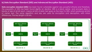 b) Data Encryption Standard (DES) and Advanced Encryption Standard (AES):
Data encryption standard (DES) has been found vulnerable against very powerful attacks and therefore,
the popularity of DES has been found slightly on decline. DES is a block cipher, and encrypts data in
blocks of size of 64 bit each, means 64 bits of plain text goes as the input to DES, which produces 64 bits
of cipher text. The same algorithm and key are used for encryption and decryption, with minor
differences. The key length is 56 bits.
 