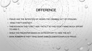 DIFFERENCE
• FRAUD HAS THE INTENTION OF HIDING THE CRIMINAL ACT OF STEALING,
• WHILE THEFT DOES NOT.
• THIEVES KNOW THEY CAN’T HIDE THE ACT SOTHEY DON’T MAKE MUCH EFFORT
TO HIDE IT,
• WHILE THE FRAUDSTER MAKESAN EXTRAEFFORTTO HIDE THE ACT.
• BANK ROBBERYISTHEFT WHILE BANK EMBEZZLEMENT(GHAPLA) IS FRAUD.
 