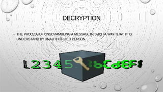 DECRYPTION
• THE PROCESSOF UNSCRAMBLING A MESSAGEIN SUCHA WAY THAT IT IS
UNDERSTAND BYUNAUTHORIZED PERSON.
 
