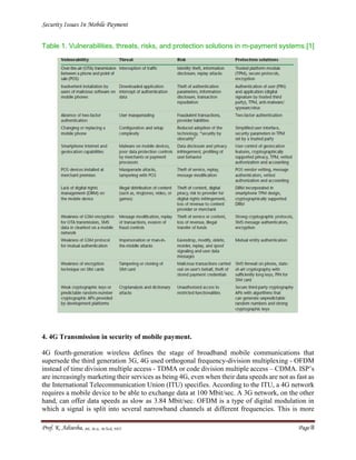Security Issues In Mobile Payment
Prof. K. Adisesha, BE, M.Sc. M.Tech, NET Page 8
Table 1. Vulnerabilities, threats, risks, and protection solutions in m-payment systems.[1]
4. 4G Transmission in security of mobile payment.
4G fourth-generation wireless defines the stage of broadband mobile communications that
supersede the third generation 3G, 4G used orthogonal frequency-division multiplexing - OFDM
instead of time division multiple access - TDMA or code division multiple access – CDMA. ISP’s
are increasingly marketing their services as being 4G, even when their data speeds are not as fast as
the International Telecommunication Union (ITU) specifies. According to the ITU, a 4G network
requires a mobile device to be able to exchange data at 100 Mbit/sec. A 3G network, on the other
hand, can offer data speeds as slow as 3.84 Mbit/sec. OFDM is a type of digital modulation in
which a signal is split into several narrowband channels at different frequencies. This is more
 