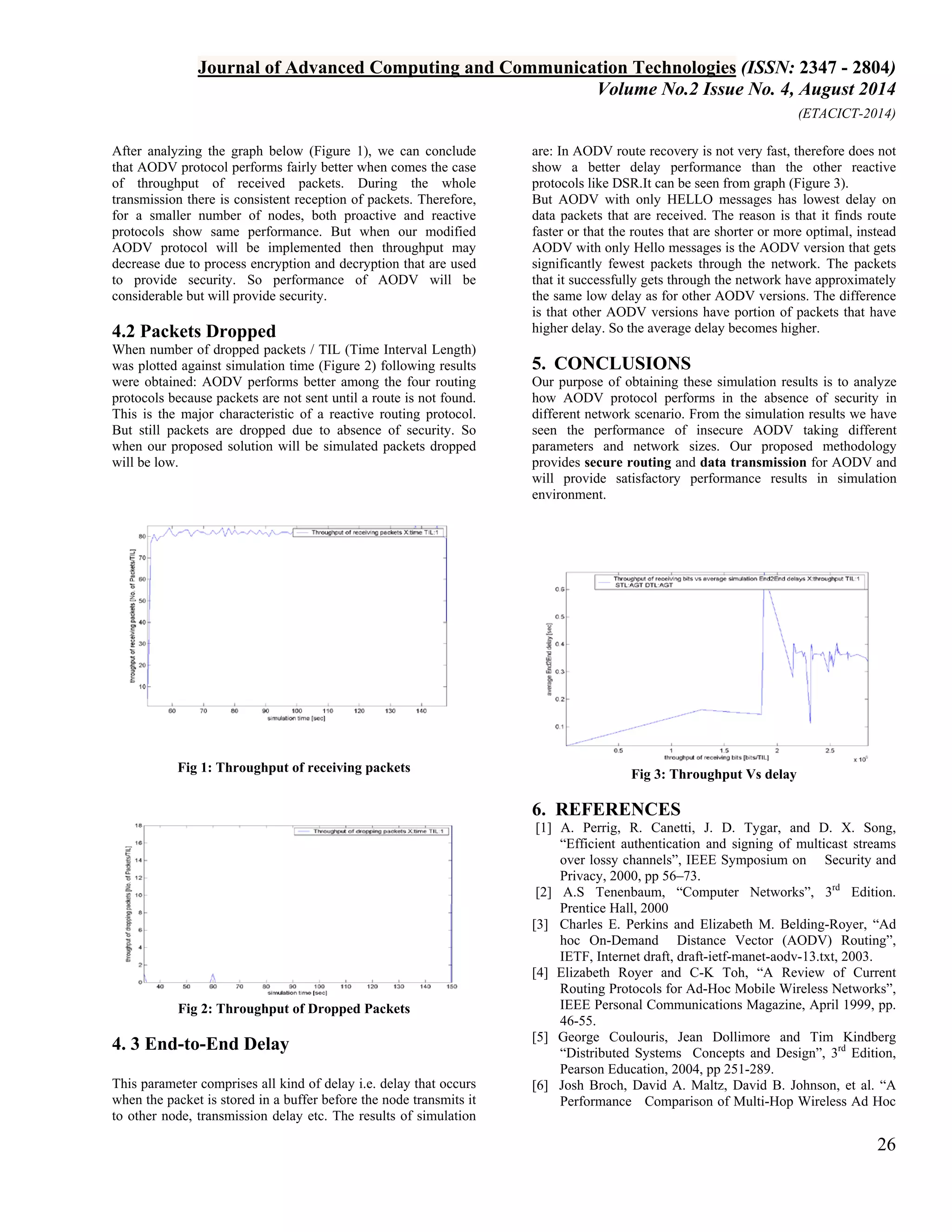 Journal of Advanced Computing and Communication Technologies (ISSN: 2347 - 2804) 
Volume No.2 Issue No. 4, August 2014 
(ETACICT-2014) 
26 
After analyzing the graph below (Figure 1), we can conclude that AODV protocol performs fairly better when comes the case of throughput of received packets. During the whole transmission there is consistent reception of packets. Therefore, for a smaller number of nodes, both proactive and reactive protocols show same performance. But when our modified AODV protocol will be implemented then throughput may decrease due to process encryption and decryption that are used to provide security. So performance of AODV will be considerable but will provide security. 4.2 Packets Dropped When number of dropped packets / TIL (Time Interval Length) was plotted against simulation time (Figure 2) following results were obtained: AODV performs better among the four routing protocols because packets are not sent until a route is not found. This is the major characteristic of a reactive routing protocol. But still packets are dropped due to absence of security. So when our proposed solution will be simulated packets dropped will be low. Fig 1: Throughput of receiving packets Fig 2: Throughput of Dropped Packets 4. 3 End-to-End Delay 
This parameter comprises all kind of delay i.e. delay that occurs when the packet is stored in a buffer before the node transmits it to other node, transmission delay etc. The results of simulation are: In AODV route recovery is not very fast, therefore does not show a better delay performance than the other reactive protocols like DSR.It can be seen from graph (Figure 3). 
But AODV with only HELLO messages has lowest delay on data packets that are received. The reason is that it finds route faster or that the routes that are shorter or more optimal, instead AODV with only Hello messages is the AODV version that gets significantly fewest packets through the network. The packets that it successfully gets through the network have approximately the same low delay as for other AODV versions. The difference is that other AODV versions have portion of packets that have higher delay. So the average delay becomes higher. 
5. CONCLUSIONS 
Our purpose of obtaining these simulation results is to analyze how AODV protocol performs in the absence of security in different network scenario. From the simulation results we have seen the performance of insecure AODV taking different parameters and network sizes. Our proposed methodology provides secure routing and data transmission for AODV and will provide satisfactory performance results in simulation environment. Fig 3: Throughput Vs delay 6. REFERENCES [1] A. Perrig, R. Canetti, J. D. Tygar, and D. X. Song, “Efficient authentication and signing of multicast streams over lossy channels”, IEEE Symposium on Security and Privacy, 2000, pp 56–73. [2] A.S Tenenbaum, “Computer Networks”, 3rd Edition. Prentice Hall, 2000 [3] Charles E. Perkins and Elizabeth M. Belding-Royer, “Ad hoc On-Demand Distance Vector (AODV) Routing”, IETF, Internet draft, draft-ietf-manet-aodv-13.txt, 2003. [4] Elizabeth Royer and C-K Toh, “A Review of Current Routing Protocols for Ad-Hoc Mobile Wireless Networks”, IEEE Personal Communications Magazine, April 1999, pp. 46-55. [5] George Coulouris, Jean Dollimore and Tim Kindberg “Distributed Systems Concepts and Design”, 3rd Edition, Pearson Education, 2004, pp 251-289. 
[6] Josh Broch, David A. Maltz, David B. Johnson, et al. “A Performance Comparison of Multi-Hop Wireless Ad Hoc  