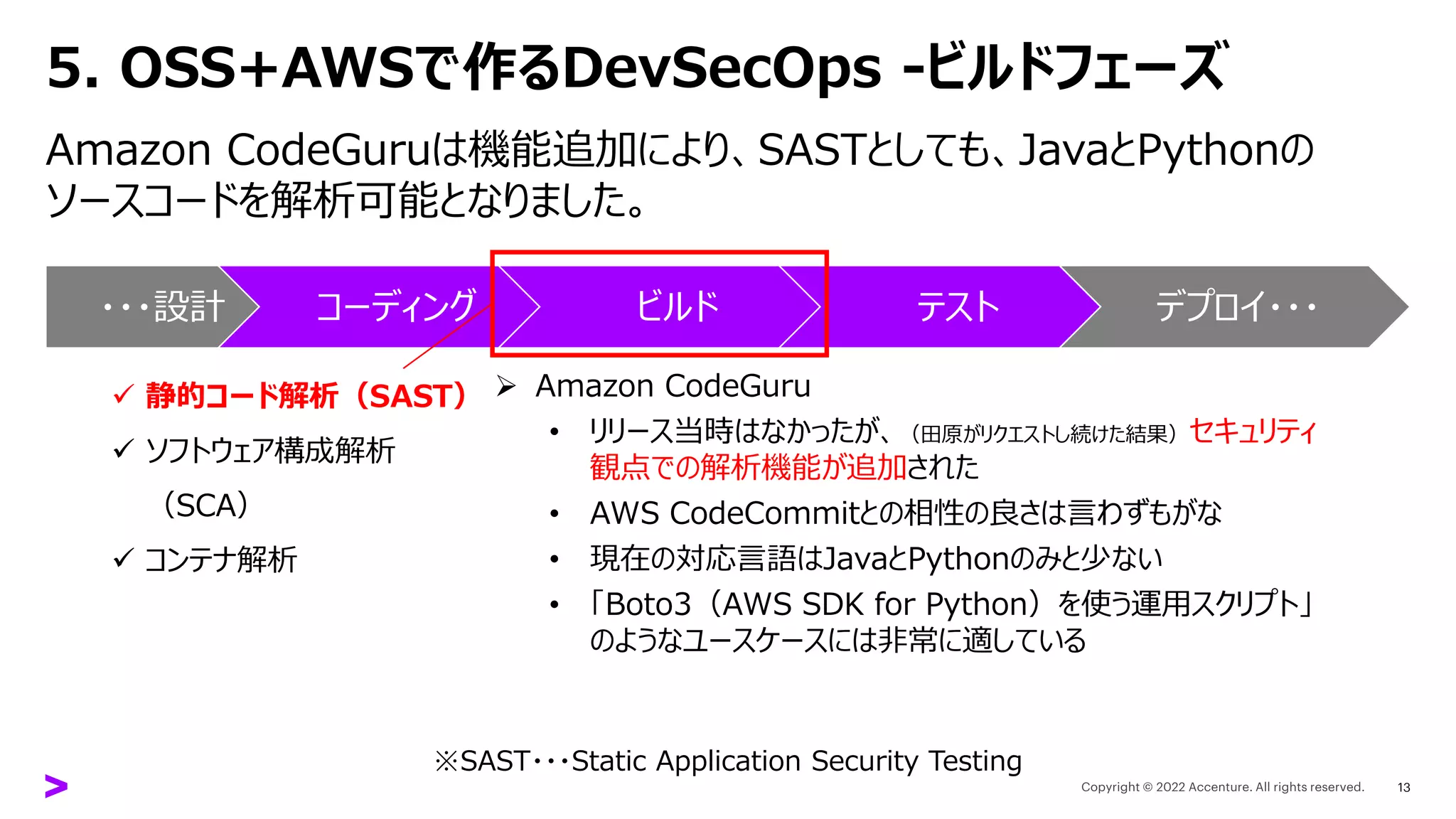 5. OSS+AWSで作るDevSecOps -ビルドフェーズ
Amazon CodeGuruは機能追加により、SASTとしても、JavaとPythonの
ソースコードを解析可能となりました。
13
・・・設計 コーディング ビルド テスト デプロイ・・・
✓ 静的コード解析（SAST）
✓ ソフトウェア構成解析
（SCA）
✓ コンテナ解析
➢ Amazon CodeGuru
• リリース当時はなかったが、（田原がリクエストし続けた結果）セキュリティ
観点での解析機能が追加された
• AWS CodeCommitとの相性の良さは言わずもがな
• 現在の対応言語はJavaとPythonのみと少ない
• 「Boto3（AWS SDK for Python）を使う運用スクリプト」
のようなユースケースには非常に適している
※SAST・・・Static Application Security Testing
 