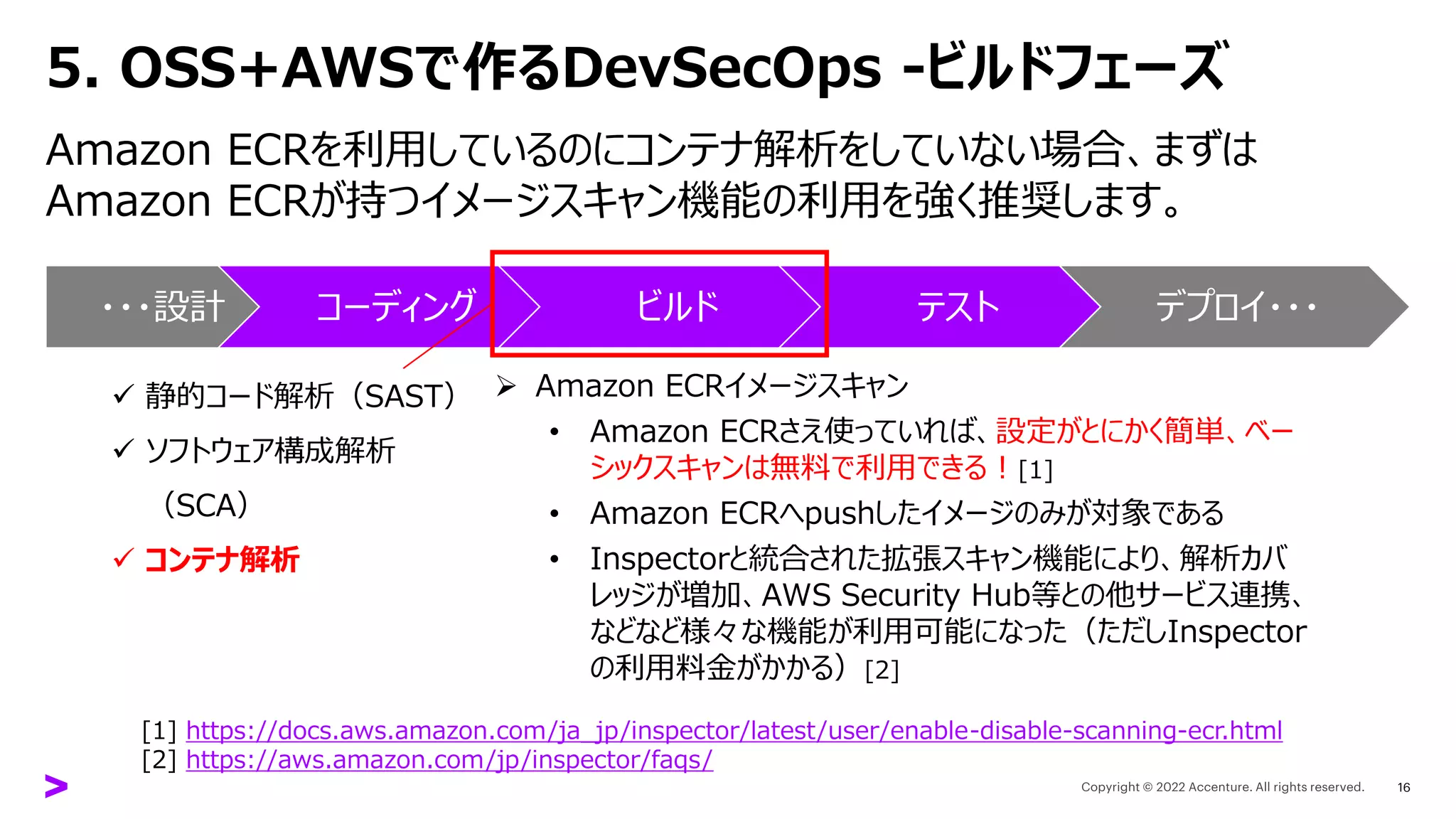 5. OSS+AWSで作るDevSecOps -ビルドフェーズ
Amazon ECRを利用しているのにコンテナ解析をしていない場合、まずは
Amazon ECRが持つイメージスキャン機能の利用を強く推奨します。
16
・・・設計 コーディング ビルド テスト デプロイ・・・
✓ 静的コード解析（SAST）
✓ ソフトウェア構成解析
（SCA）
✓ コンテナ解析
➢ Amazon ECRイメージスキャン
• Amazon ECRさえ使っていれば、設定がとにかく簡単、ベー
シックスキャンは無料で利用できる！[1]
• Amazon ECRへpushしたイメージのみが対象である
• Inspectorと統合された拡張スキャン機能により、解析カバ
レッジが増加、AWS Security Hub等との他サービス連携、
などなど様々な機能が利用可能になった（ただしInspector
の利用料金がかかる）[2]
[1] https://docs.aws.amazon.com/ja_jp/inspector/latest/user/enable-disable-scanning-ecr.html
[2] https://aws.amazon.com/jp/inspector/faqs/
 