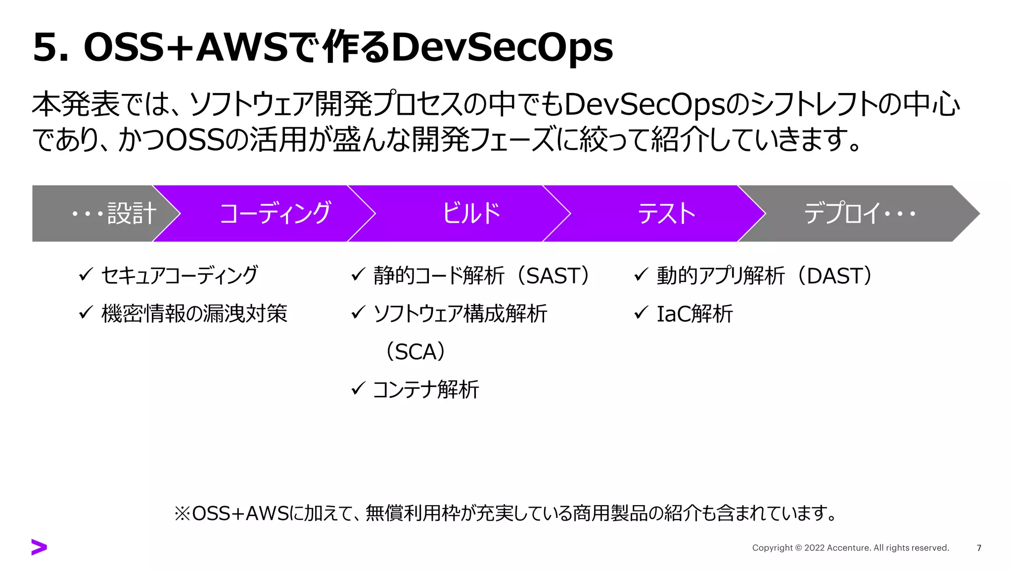 5. OSS+AWSで作るDevSecOps
7
本発表では、ソフトウェア開発プロセスの中でもDevSecOpsのシフトレフトの中心
であり、かつOSSの活用が盛んな開発フェーズに絞って紹介していきます。
・・・設計 コーディング ビルド テスト デプロイ・・・
✓ セキュアコーディング
✓ 機密情報の漏洩対策
✓ 静的コード解析（SAST）
✓ ソフトウェア構成解析
（SCA）
✓ コンテナ解析
✓ 動的アプリ解析（DAST）
✓ IaC解析
※OSS+AWSに加えて、無償利用枠が充実している商用製品の紹介も含まれています。
 