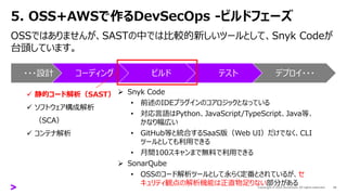 5. OSS+AWSで作るDevSecOps -ビルドフェーズ
OSSではありませんが、SASTの中では比較的新しいツールとして、Snyk Codeが
台頭しています。
14
・・・設計 コーディング ビルド テスト デプロイ・・・
✓ 静的コード解析（SAST）
✓ ソフトウェア構成解析
（SCA）
✓ コンテナ解析
➢ Snyk Code
• 前述のIDEプラグインのコアロジックとなっている
• 対応言語はPython、JavaScript/TypeScript、Java等、
かなり幅広い
• GitHub等と統合するSaaS版（Web UI）だけでなく、CLI
ツールとしても利用できる
• 月間100スキャンまで無料で利用できる
➢ SonarQube
• OSSのコード解析ツールとして永らく定番とされているが、セ
キュリティ観点の解析機能は正直物足りない部分がある
 