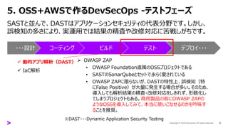 5. OSS+AWSで作るDevSecOps -テストフェーズ
SASTと並んで、DASTはアプリケーションセキュリティの代表分野です。しかし、
誤検知の多さにより、実運用では結果の精査や改修対応に苦戦しがちです。
19
・・・設計 コーディング ビルド テスト デプロイ・・・
✓ 動的アプリ解析（DAST）
✓ IaC解析
➢ OWASP ZAP
• OWASP Foundation直属のOSSプロジェクトである
• SASTのSonarQubeとセットで永らく愛されている
• OWASP ZAPに限らないが、DASTの特性上、誤検知（特
にFalse Positive）が大量に発生する場合が多い。そのため、
導入しても解析結果の精査・改修対応をしきれず、形骸化し
てしまうプロジェクトもある。商用製品の前にOWASP ZAPの
ようなOSSを導入してみて、本当に使いこなせるのかを吟味す
ることを推奨。
※DAST・・・Dynamic Application Security Testing
 