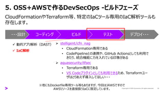 5. OSS+AWSで作るDevSecOps -ビルドフェーズ
CloudFormationやTerraform等、特定のIaCツール専用のIaC解析ツールも
存在します。
21
・・・設計 コーディング ビルド テスト デプロイ・・・
✓ 動的アプリ解析（DAST）
✓ IaC解析
➢ stelligent/cfn_nag
• CloudFormation専用である
• CodePipelineとの連携や、GitHub Actionsとしても利用で
きたり、統合機能に力を入れている印象がある
➢ aquasecurity/tfsec
• Terraform専用である
• VS Codeプラグインとしても利用できるため、Terraformユー
ザはとりあえず導入してほしい・・・
※他にもDockerfile専用ツール等もありますが、今回はJAWSですので
AWSリソースを直接扱うIaCに限定しています。
 