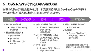 5. OSS+AWSで作るDevSecOps
対象システムの特性を鑑みながら、本発表で紹介したDevSecOpsの代表的
ツールの検証・導入をご検討されてはいかがでしょうか。
23
・・・設計 コーディング ビルド テスト デプロイ・・・
✓ セキュアコーディング
➢ Snyk Vulnerability
Scanner
✓ 機密情報の漏洩対策
➢ git-secrets
➢ git-secret
➢ truffleHog / git-
Hound
✓ 静的コード解析（SAST）
➢ Amazon CodeGuru /
Snyk Code /
SonarQube
✓ ソフトウェア構成解析（SCA）
➢ OWASP Dependency
Check / Snyk Open
Source
✓ コンテナ解析
➢ Amazon ECR / Trivy /
Snyk Container
✓ 動的アプリ解析（DAST）
➢ OWASP ZAP
✓ IaC解析
➢ Trivy / Checkov /
cfn_nag / tfsec /
Snyk IaC
※箇条書きは併用可能、”/”で
区切られているものは併用非推奨
 