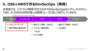 5. OSS+AWSで作るDevSecOps（再掲）
8
本発表では、ソフトウェア開発プロセスの中でもDevSecOpsのシフトレフトの中心
であり、かつOSSの活用が盛んな開発フェーズに絞って紹介していきます。
・・・設計 コーディング ビルド テスト デプロイ・・・
✓ セキュアコーディング
✓ 機密情報の漏洩対策
✓ 静的コード解析（SAST）
✓ ソフトウェア構成解析
（SCA）
✓ コンテナ解析
✓ 動的アプリ解析（DAST）
✓ IaC解析
 