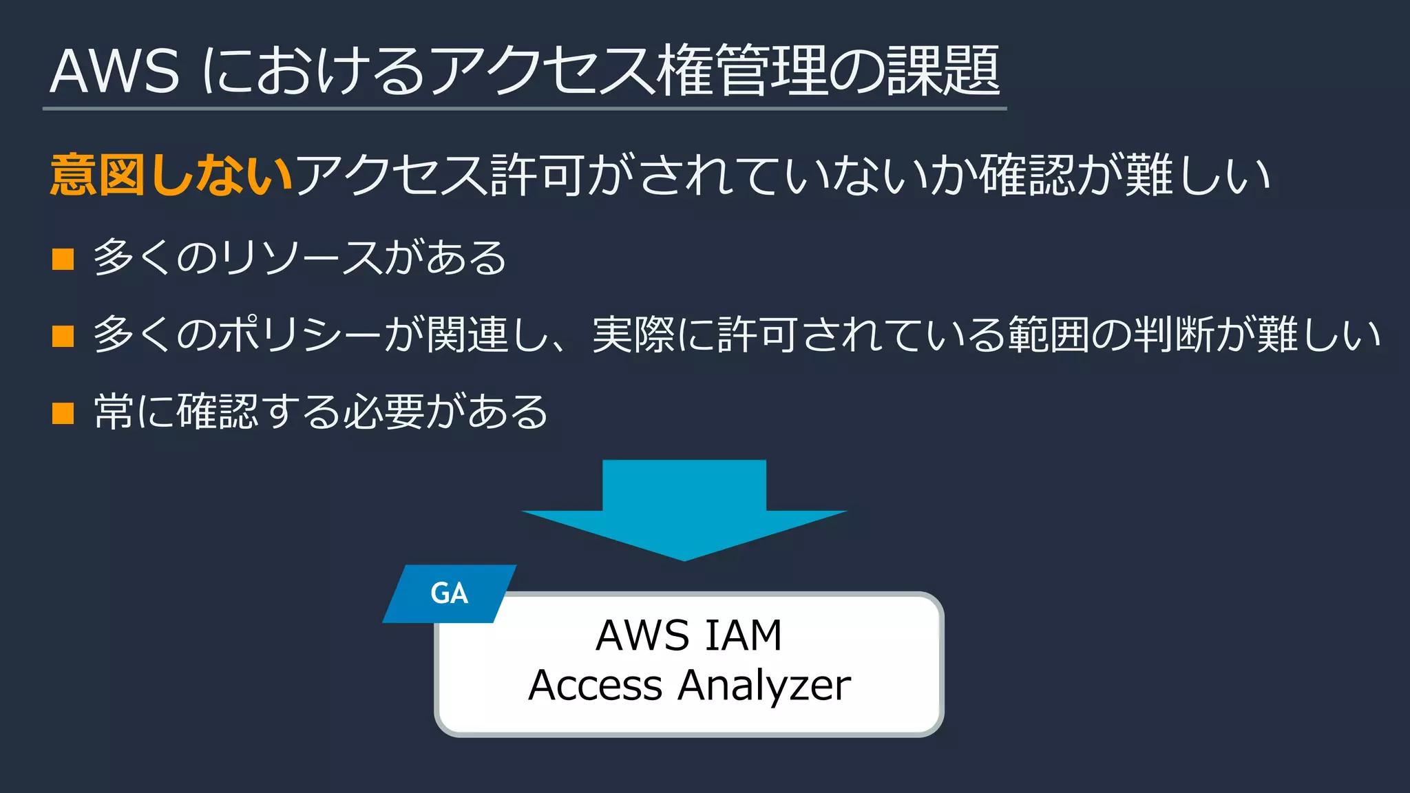 AWS におけるアクセス権管理の課題
意図しないアクセス許可がされていないか確認が難しい
多くのリソースがある
多くのポリシーが関連し、実際に許可されている範囲の判断が難しい
常に確認する必要がある
AWS IAM
Access Analyzer
 