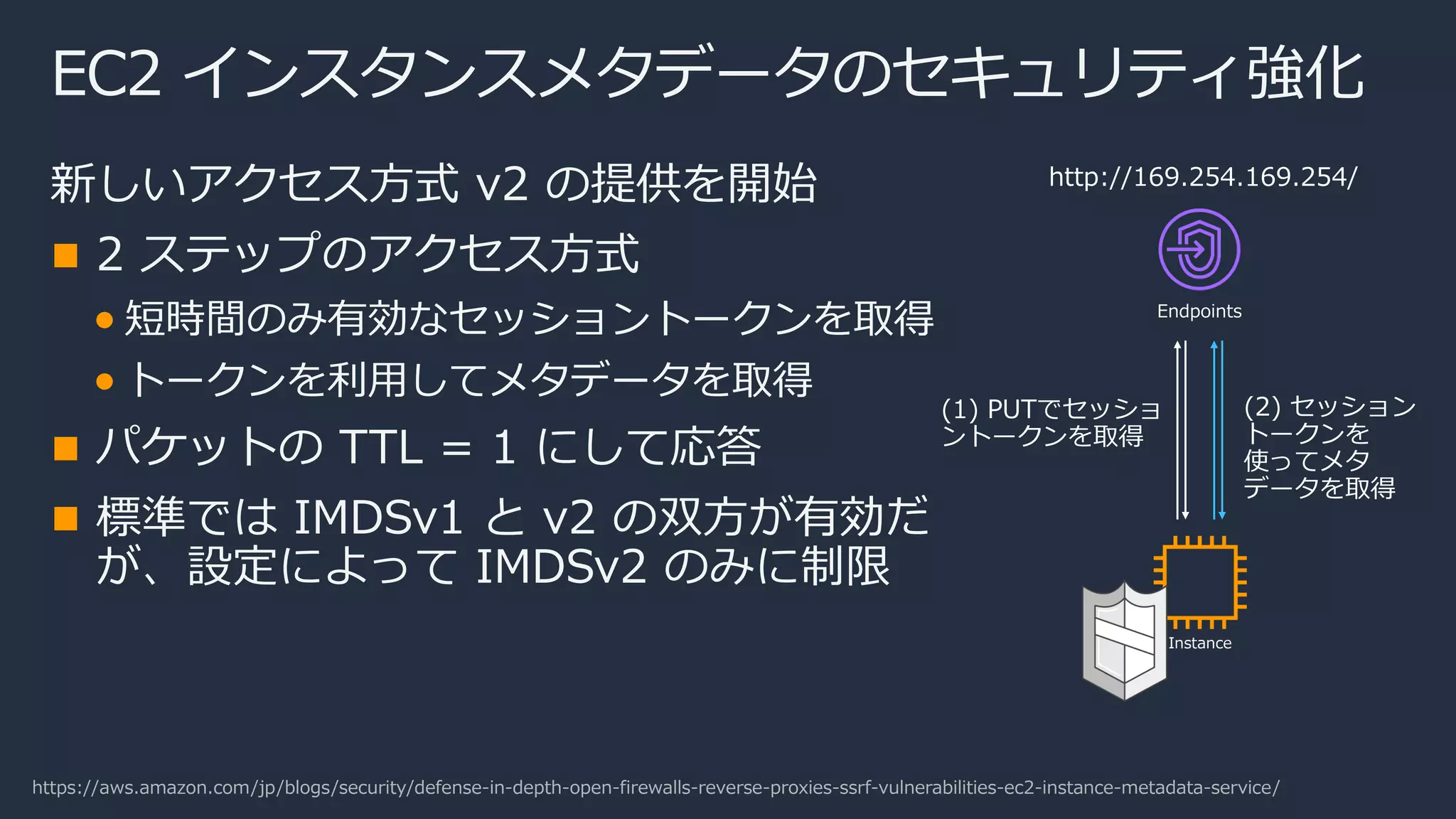 EC2 インスタンスメタデータのセキュリティ強化
新しいアクセス方式 v2 の提供を開始
2 ステップのアクセス方式
短時間のみ有効なセッショントークンを取得
トークンを利用してメタデータを取得
パケットの TTL = 1 にして応答
標準では IMDSv1 と v2 の双方が有効だ
が、設定によって IMDSv2 のみに制限
Instance
Endpoints
https://aws.amazon.com/jp/blogs/security/defense-in-depth-open-firewalls-reverse-proxies-ssrf-vulnerabilities-ec2-instance-metadata-service/
 