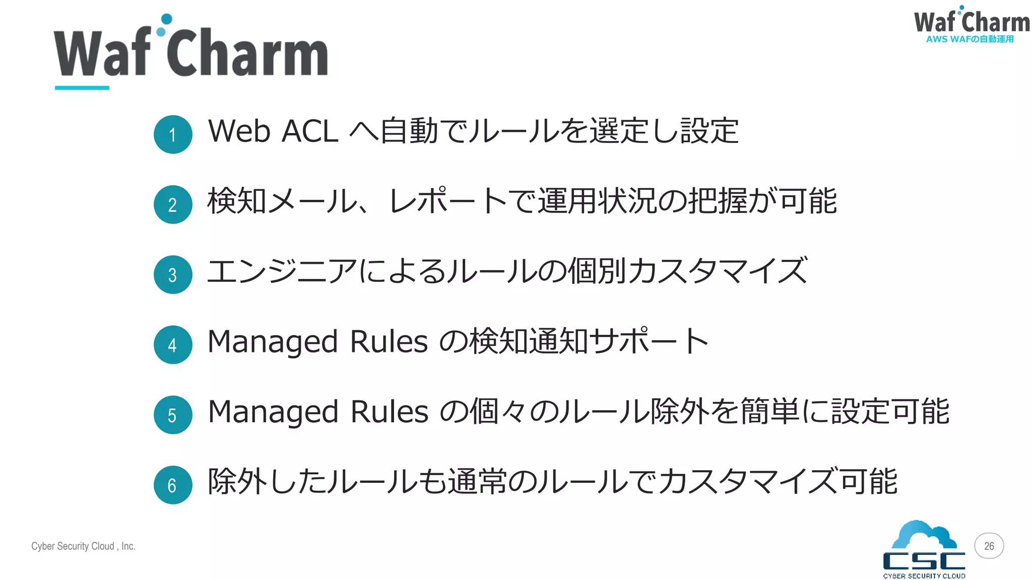Cyber Security Cloud , Inc.
AWS WAFの自動運用
2626
1 Web ACL へ自動でルールを選定し設定
5 Managed Rules の個々のルール除外を簡単に設定可能
6 除外したルールも通常のルールでカスタマイズ可能
2 検知メール、レポートで運用状況の把握が可能
3 エンジニアによるルールの個別カスタマイズ
4 Managed Rules の検知通知サポート
 