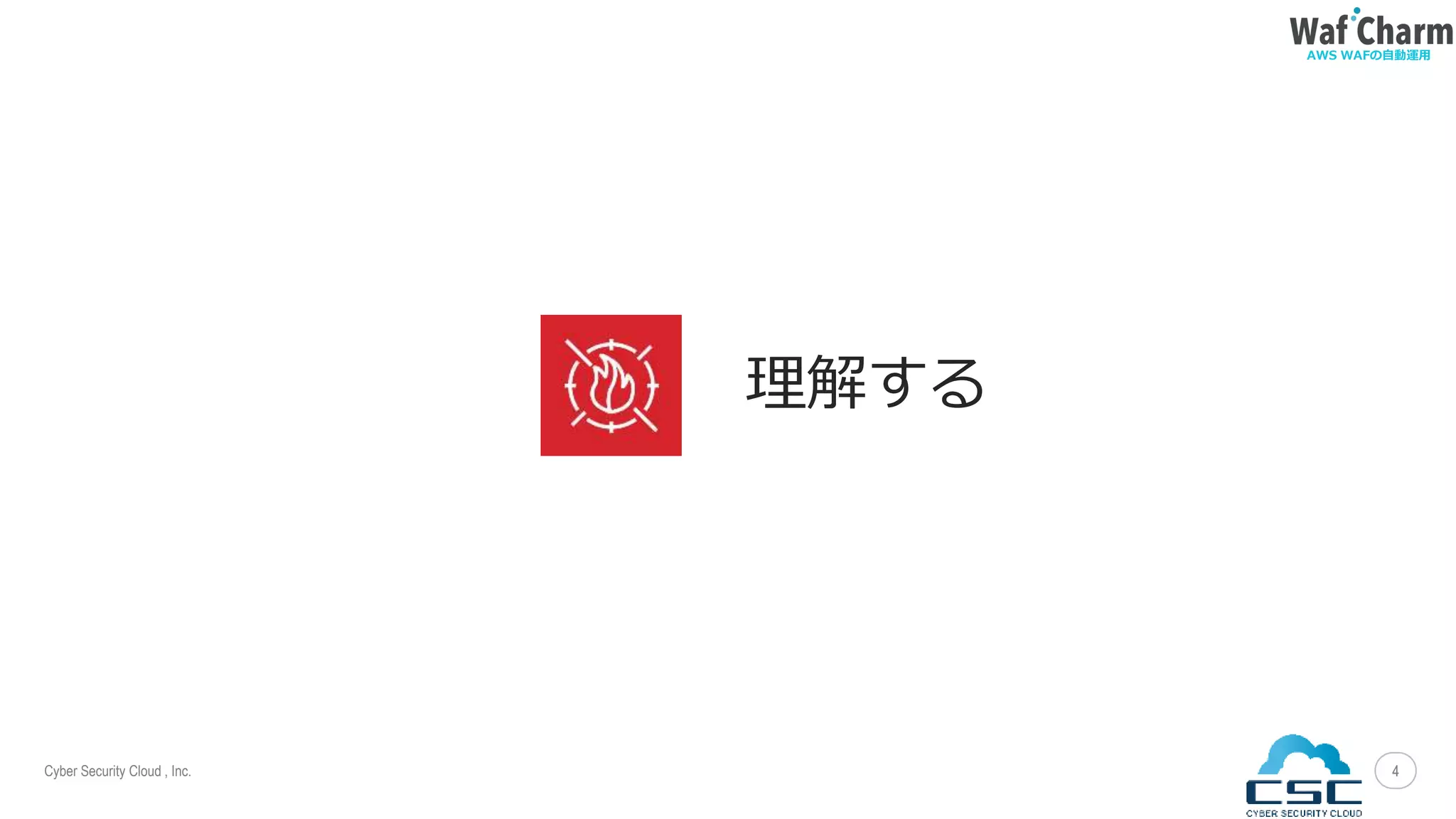 Cyber Security Cloud , Inc.
AWS WAFの自動運用
44
理解する
 