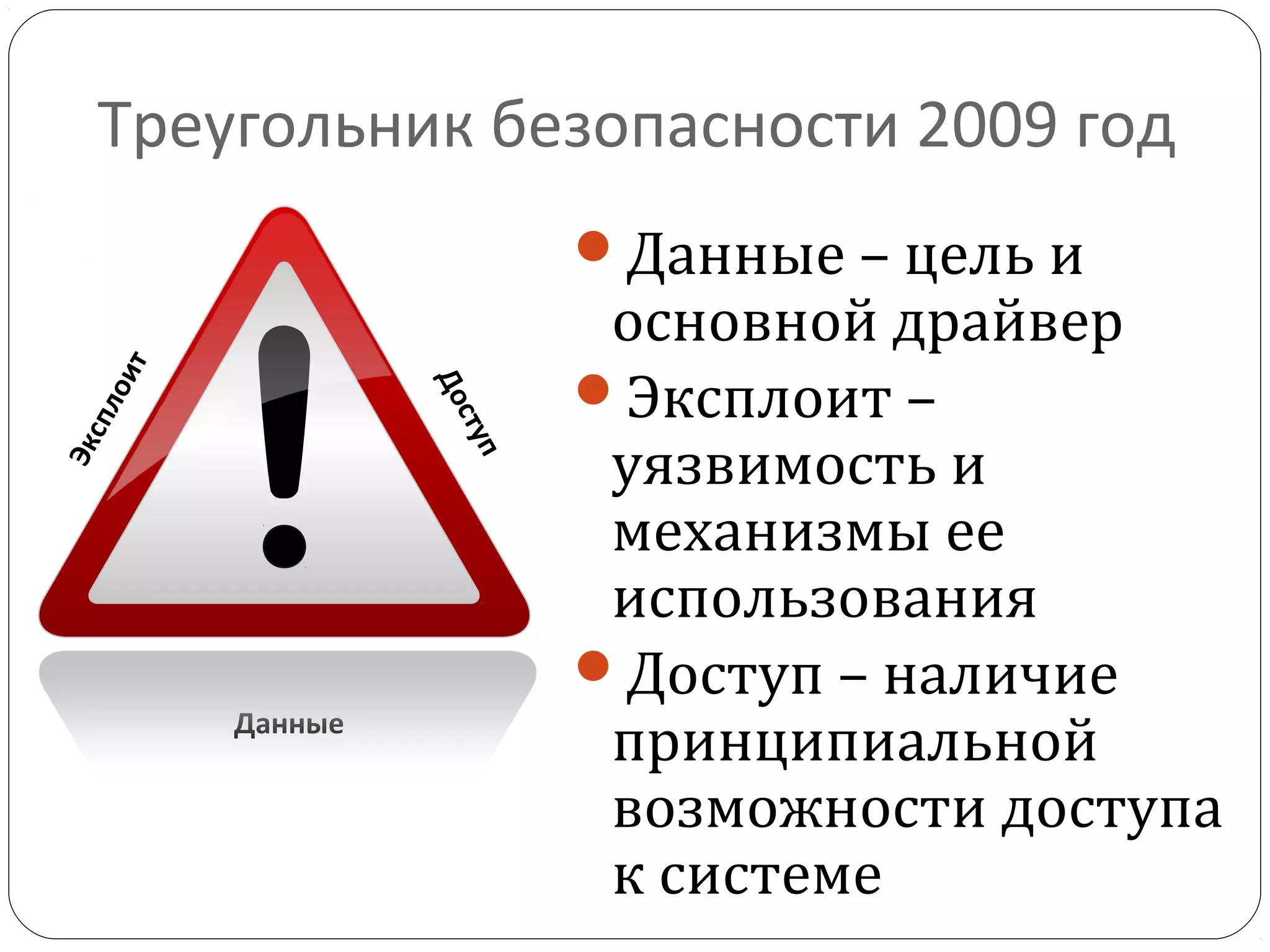 Треугольник безопасности 2009 год
Данные – цель и
основной драйвер
Эксплоит –
уязвимость и
механизмы ее
использования
Доступ – наличие
принципиальной
возможности доступа
к системе
Эксплоит
Доступ
Данные
 