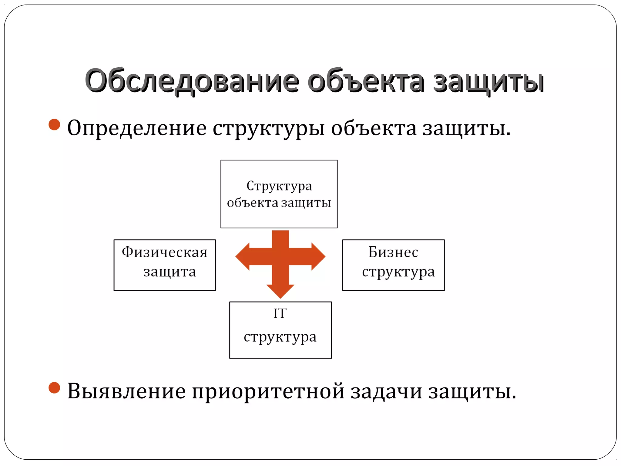 Обследование объекта защитыОбследование объекта защиты
Определение структуры объекта защиты.
Выявление приоритетной задачи защиты.
 