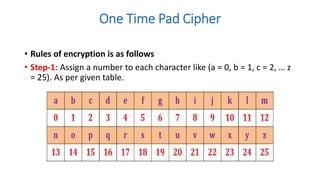 One Time Pad Cipher
• Rules of encryption is as follows
• Step-1: Assign a number to each character like (a = 0, b = 1, c = 2, … z
= 25). As per given table.
 